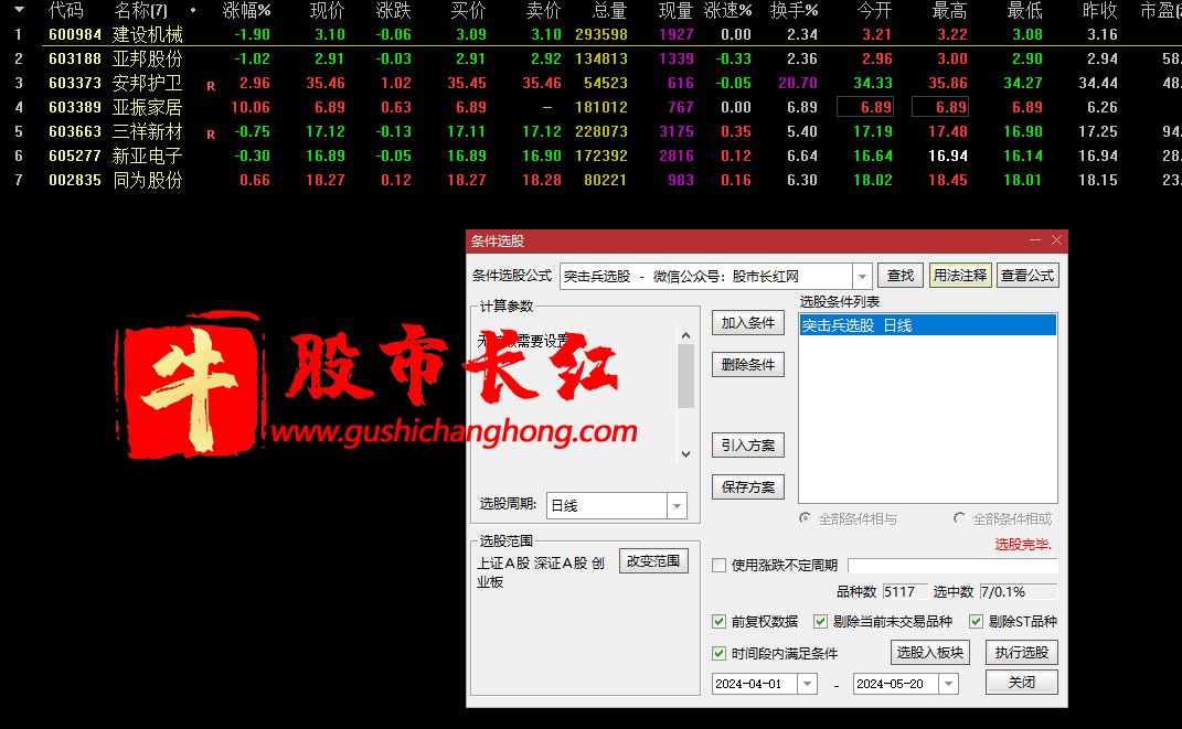 突击兵指标