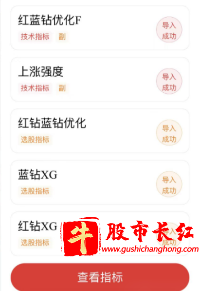 上涨强度指标