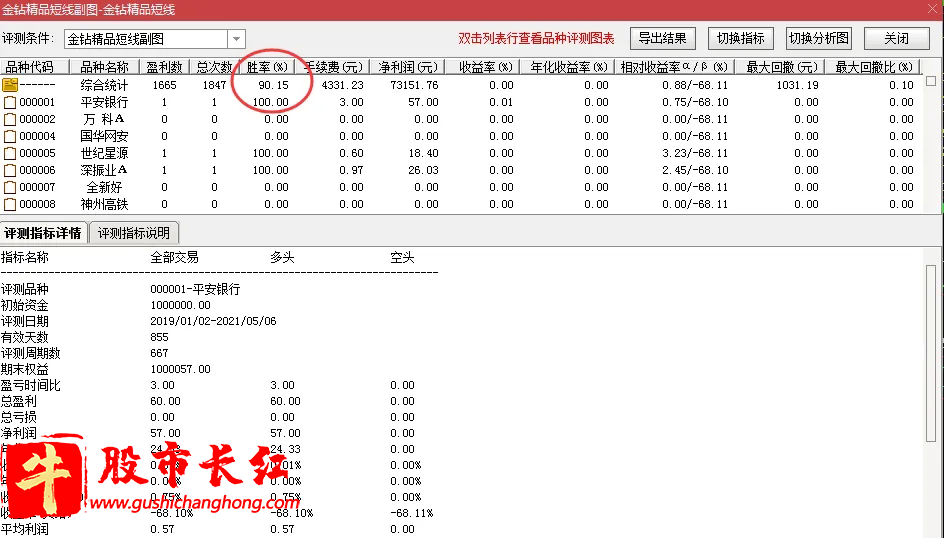 金钻精品短线指标