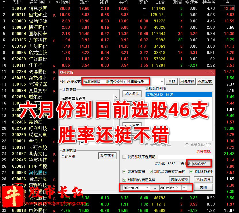 买就盈利指标