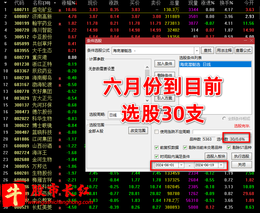 海底潜艇指标