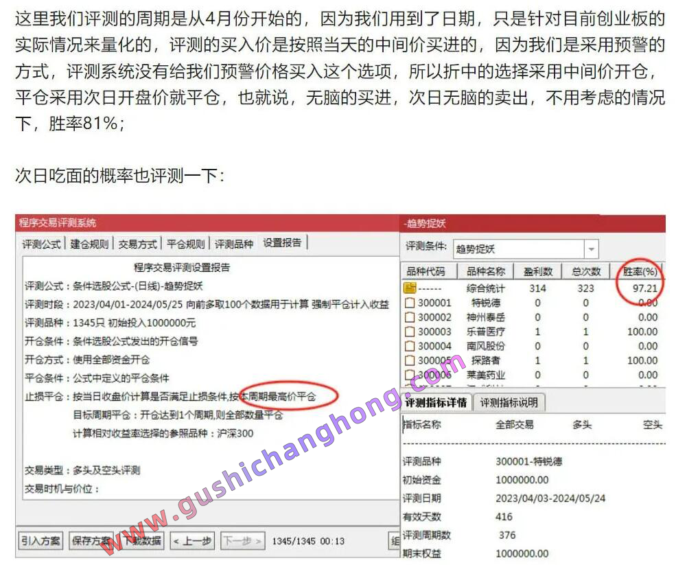 趋势捉妖