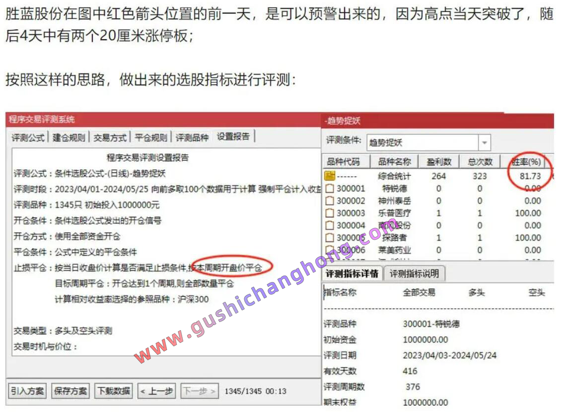趋势捉妖