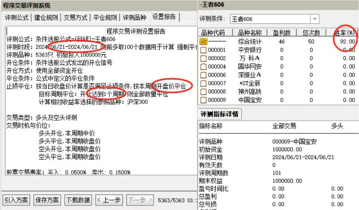王者606战法指标