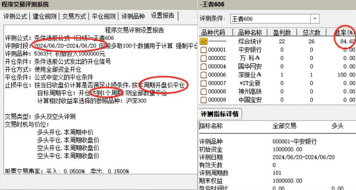 王者606战法指标