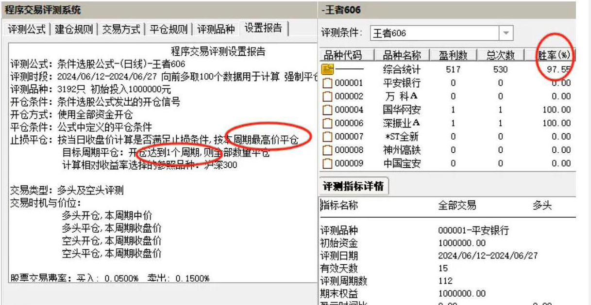 王者606战法指标