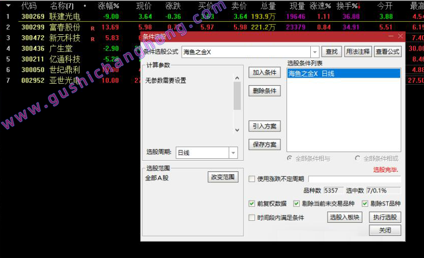 海鱼之金指标