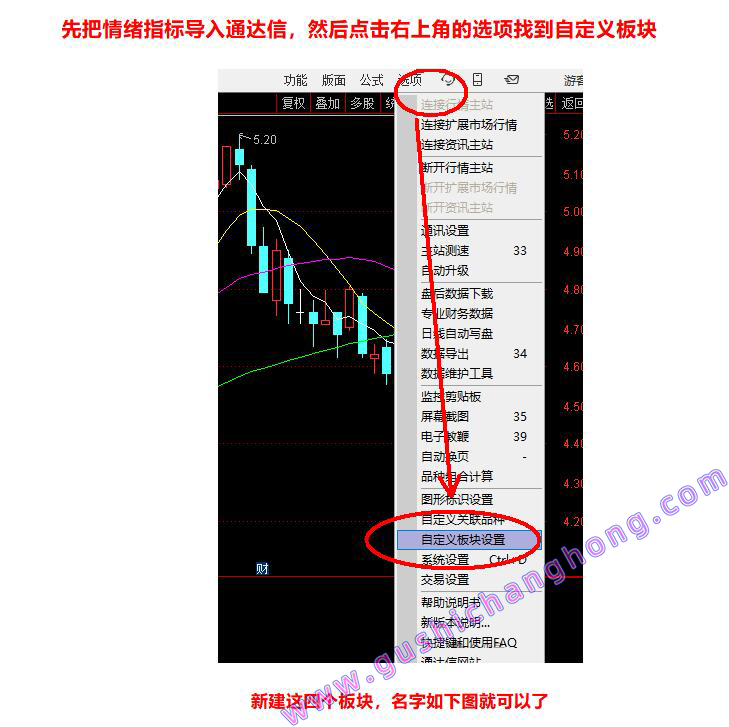 竞价情绪指标