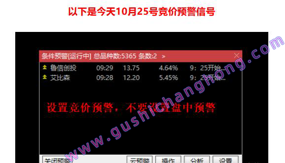 一叶舟竞价捉牛指标