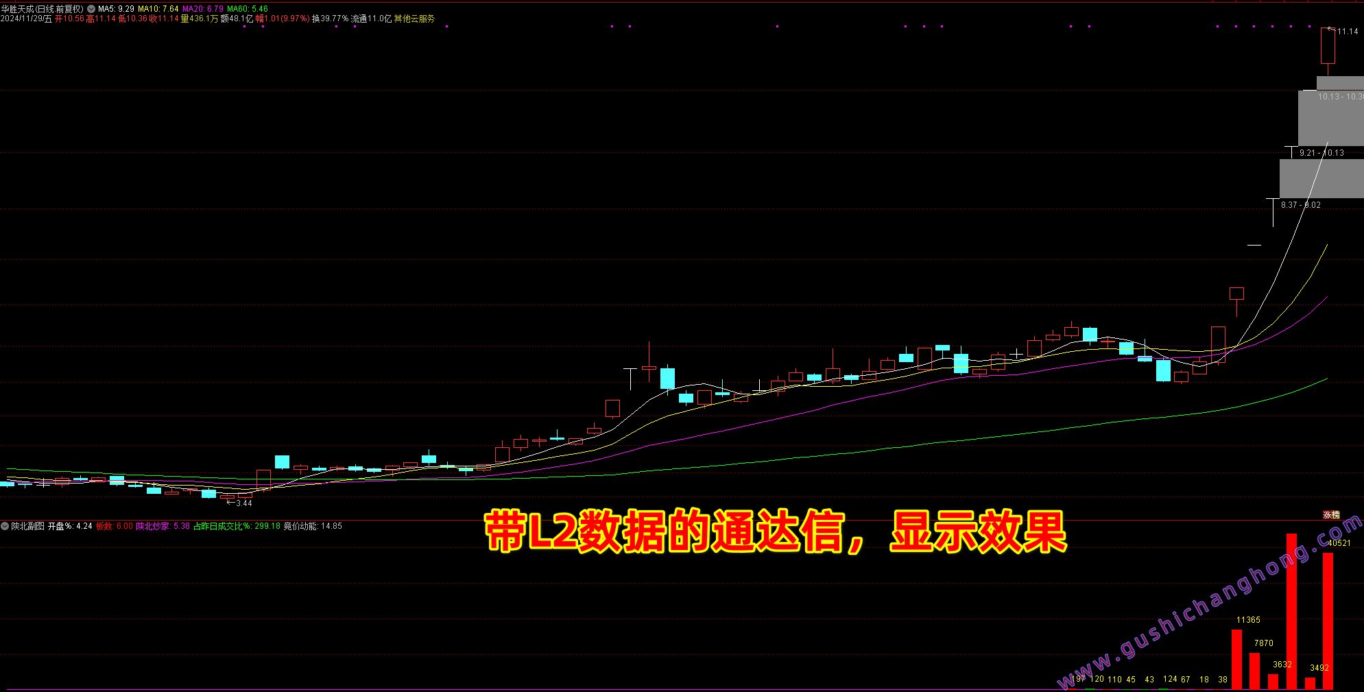 陕北抄家指标