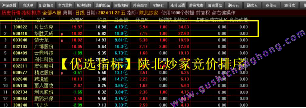 陕北抄家指标