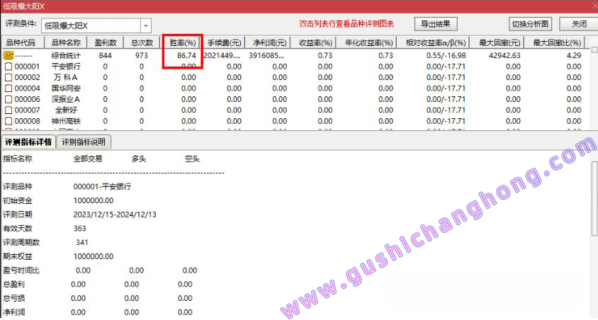 低吸爆大阳指标