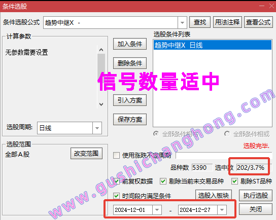 趋势中继指标