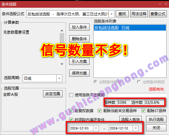 反包战法指标