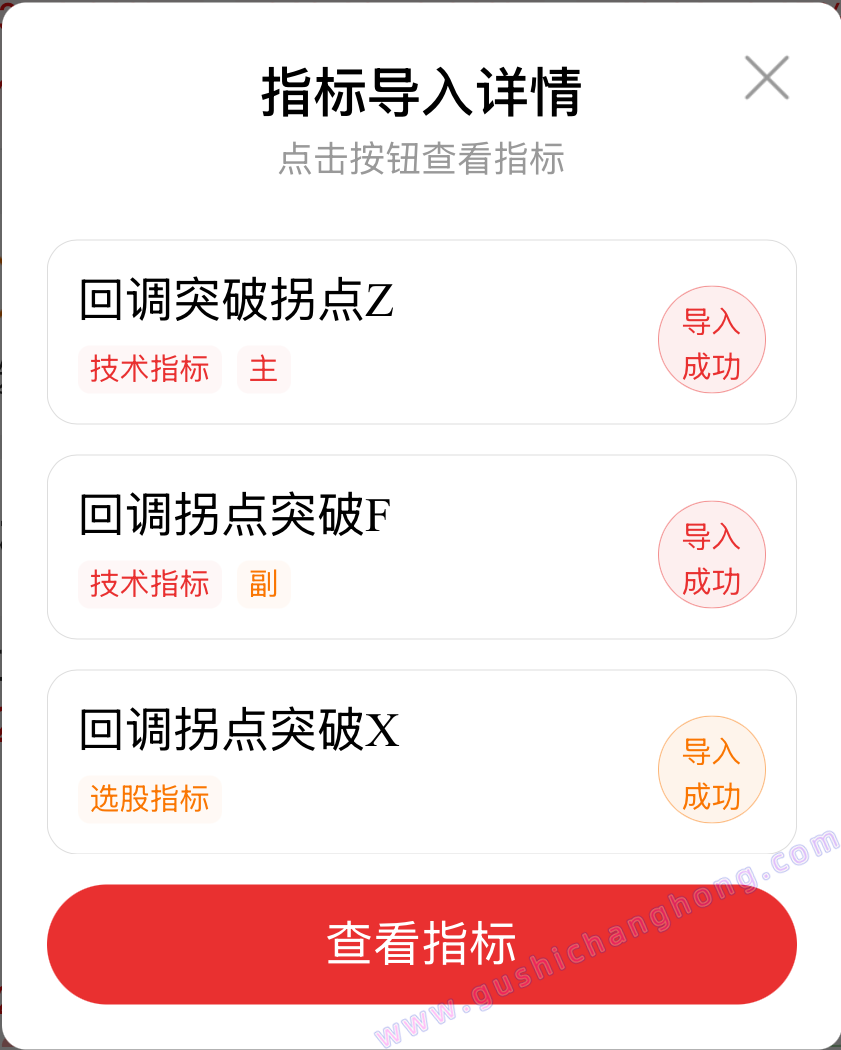 回调拐点突破指标