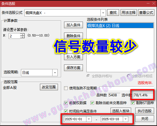 主力假摔洗盘指标