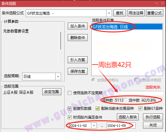 妖龙出海指标
