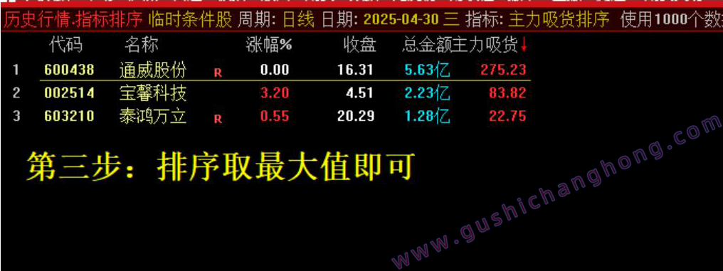 神秘资金和主力吸货指标