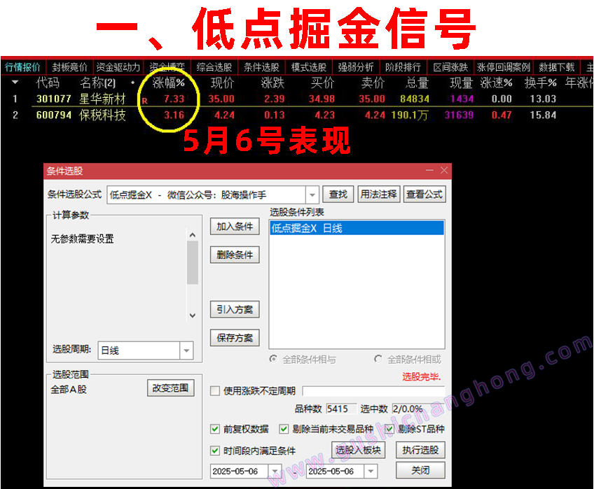 低点/半路/疯狂掘金指标