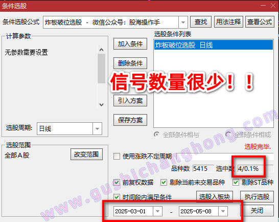 炸板破位指标