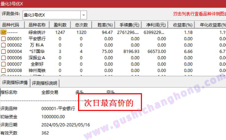某量化三号指标
