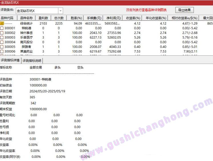 金龙抄底钻石坑指标