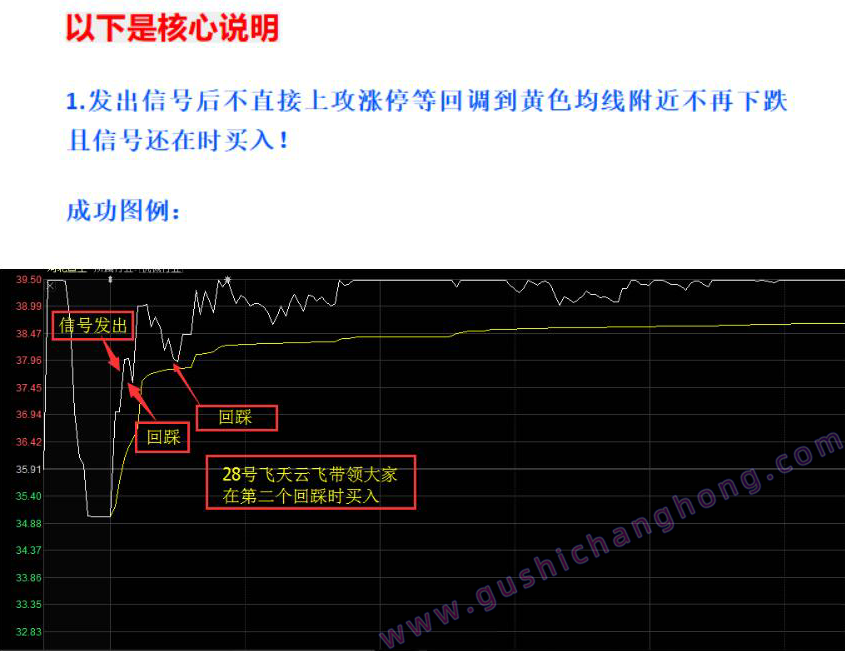 云飞最强音指标