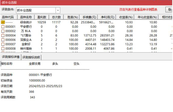 五星擒牛指标