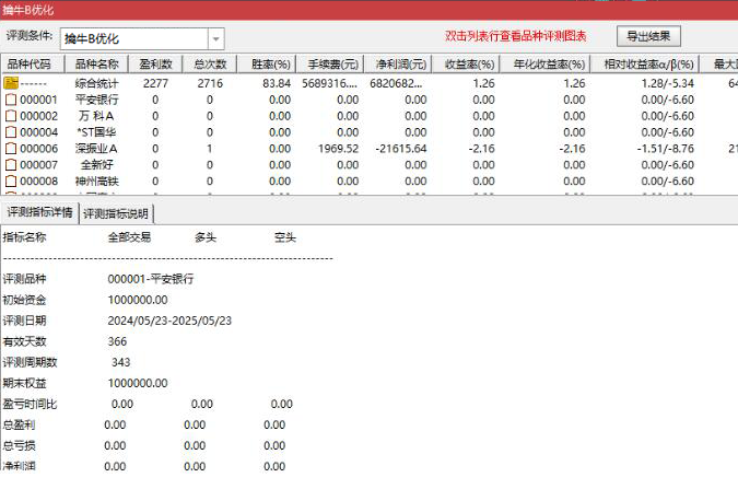 五星擒牛指标