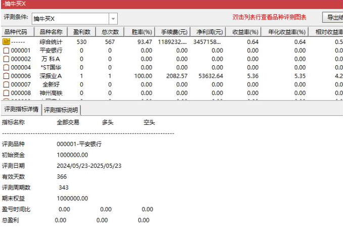 五星擒牛指标