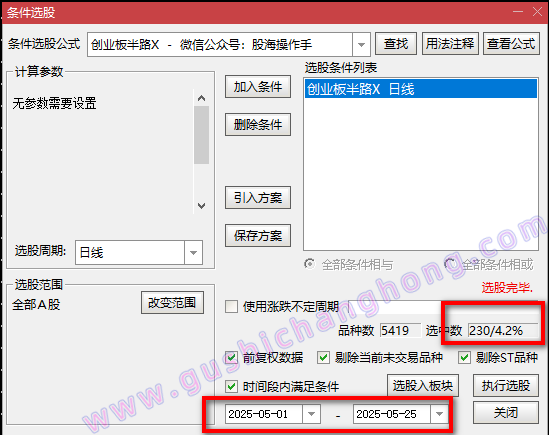 创业板半路指标