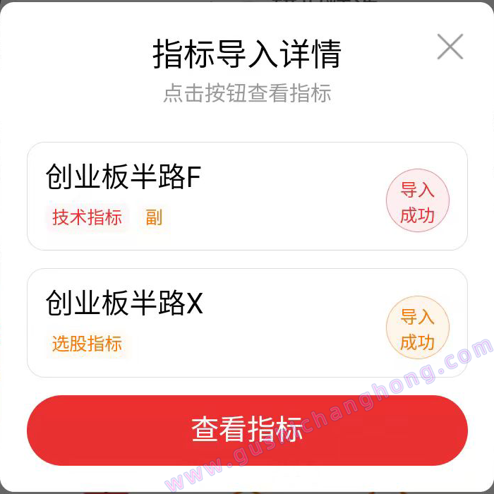 创业板半路指标