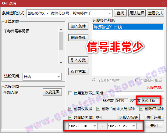 首板破位指标