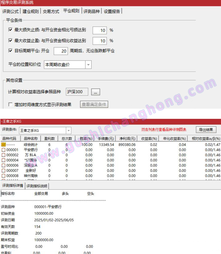 王者之手指标