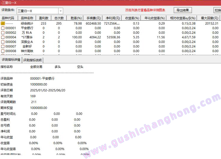 三元归一指标