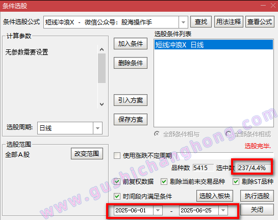 短线冲浪指标