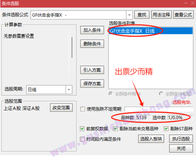 牛妖伏击指标