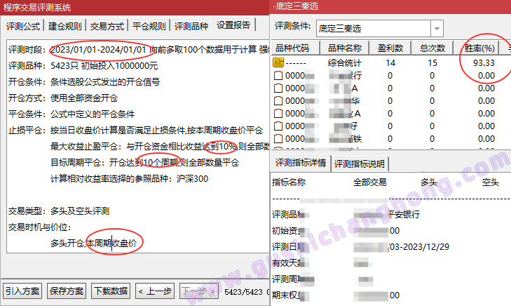 底定三秦指标
