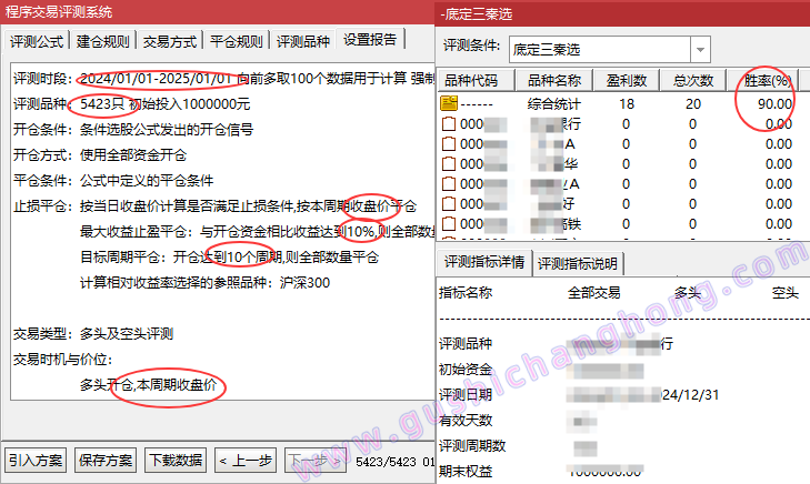 底定三秦指标