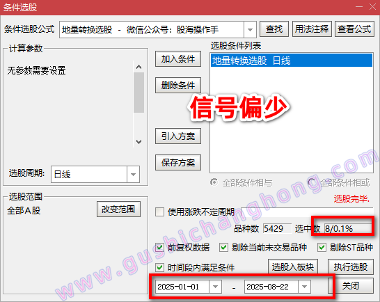 地量转换指标