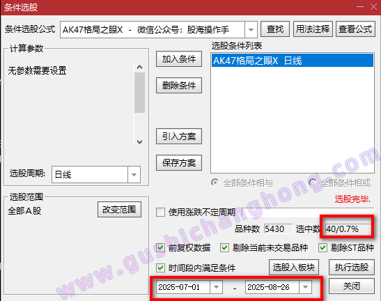 格局之眼指标