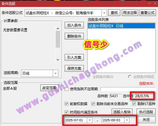试盘长阴短柱指标