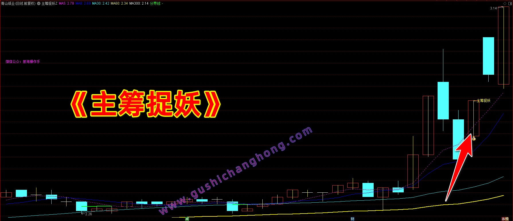 主筹捉妖指标