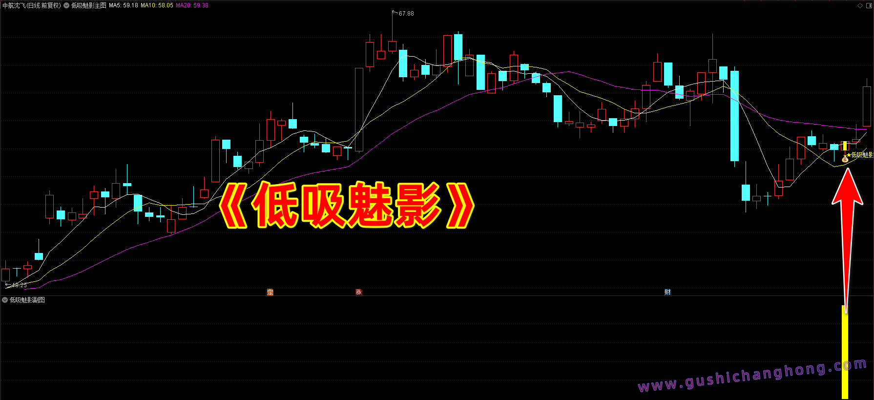 低吸魅影指标