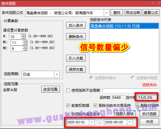 尾盘集合指标