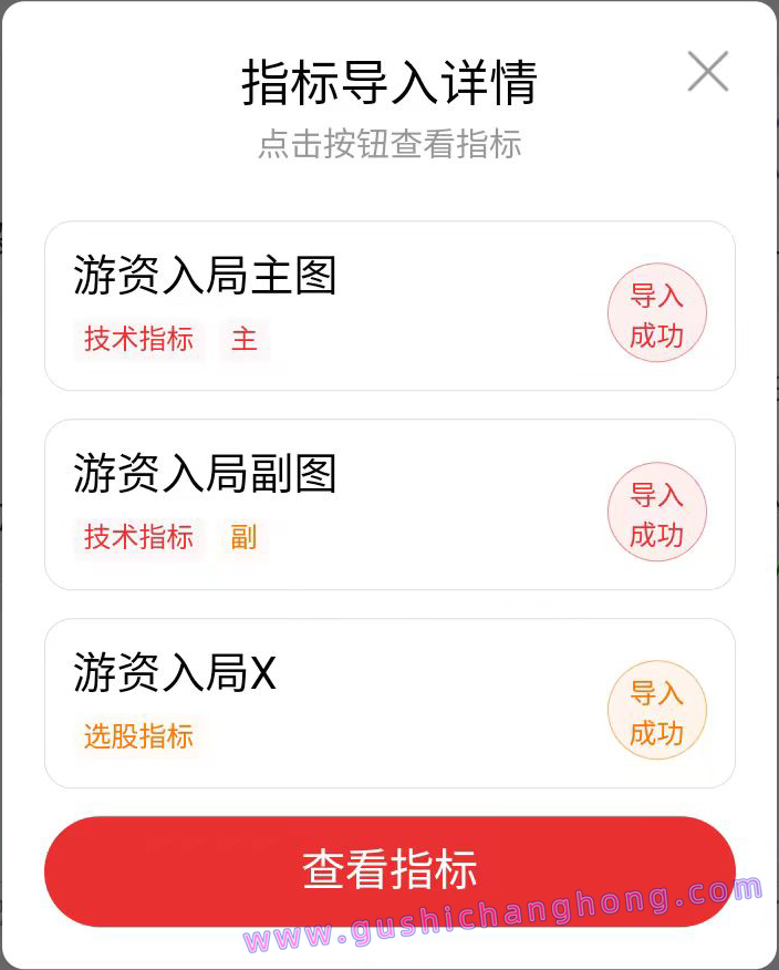 游资入局指标