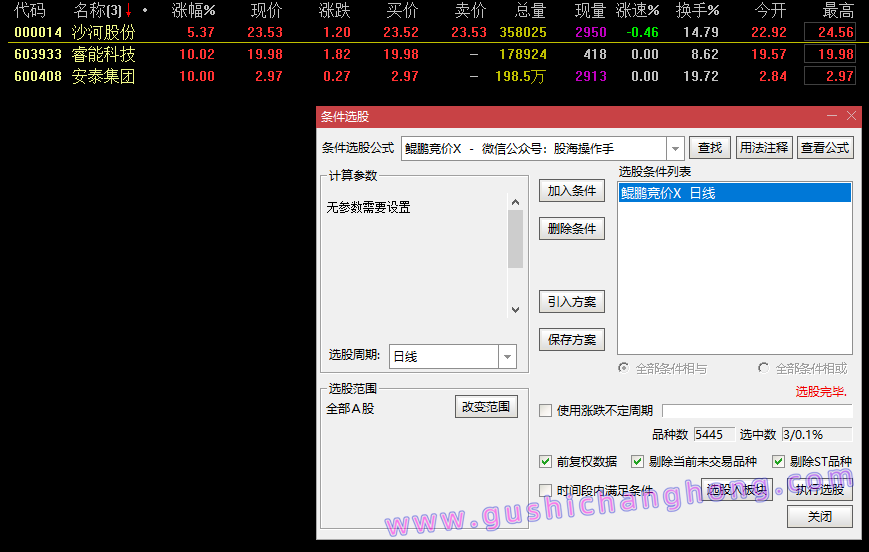 鲲鹏擒龙术指标