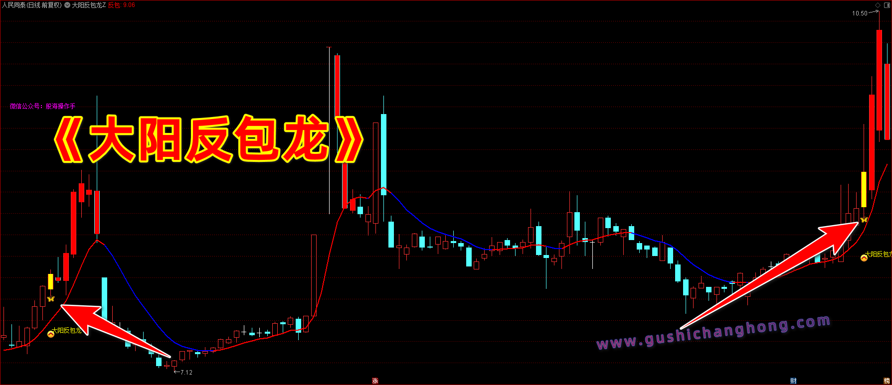 大阳反包龙指标 大阳反包龙指标