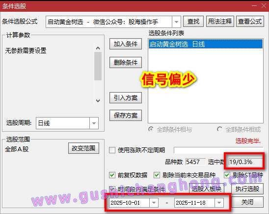 启动黄金树指标 启动黄金树指标
