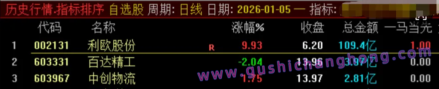 一马当先价指标 一马当先价指标